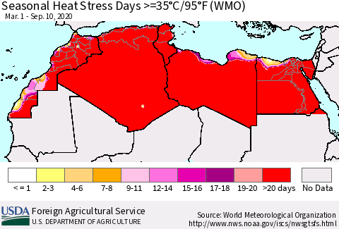 North Africa Seasonal Heat Stress Days >=35°C/95°F (WMO) Thematic Map For 3/1/2020 - 9/10/2020
