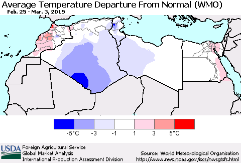 North Africa Average Temperature Departure from Normal (WMO) Thematic Map For 2/25/2019 - 3/3/2019