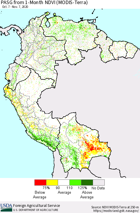 Northern South America PASG from 1-Month NDVI (MODIS-Terra) Thematic Map For 11/1/2020 - 11/10/2020