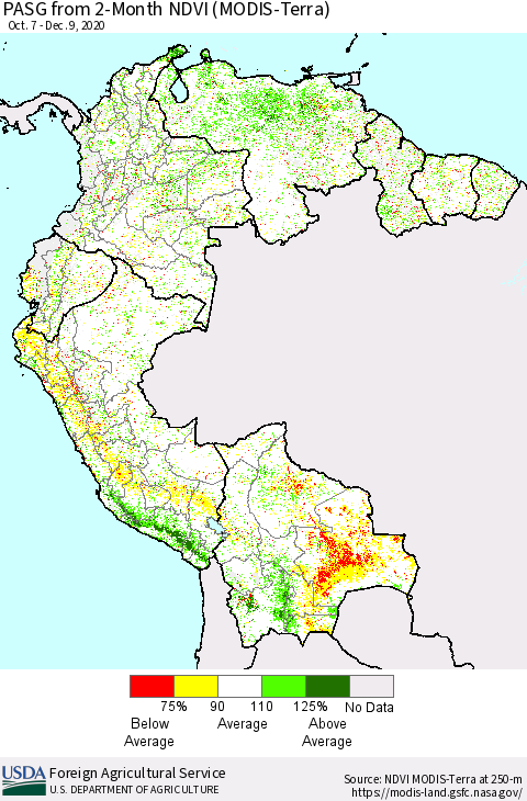 Northern South America PASG from 2-Month NDVI (Terra-MODIS) Thematic Map For 12/1/2020 - 12/10/2020