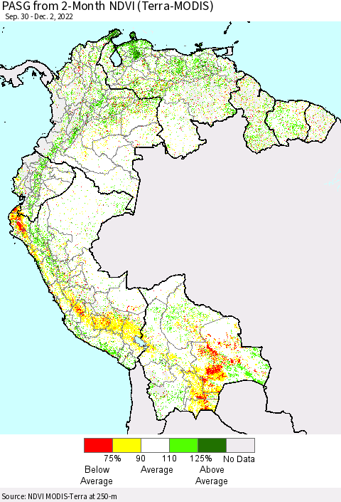 Northern South America PASG from 2-Month NDVI (Terra-MODIS) Thematic Map For 11/25/2022 - 12/2/2022