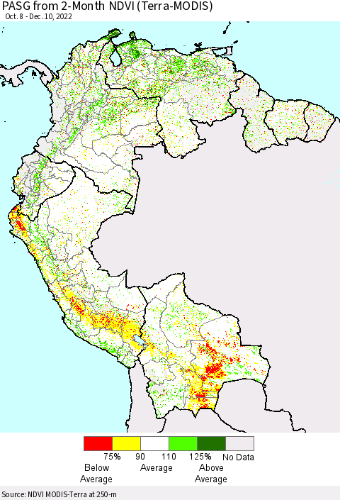Northern South America PASG from 2-Month NDVI (Terra-MODIS) Thematic Map For 12/1/2022 - 12/10/2022
