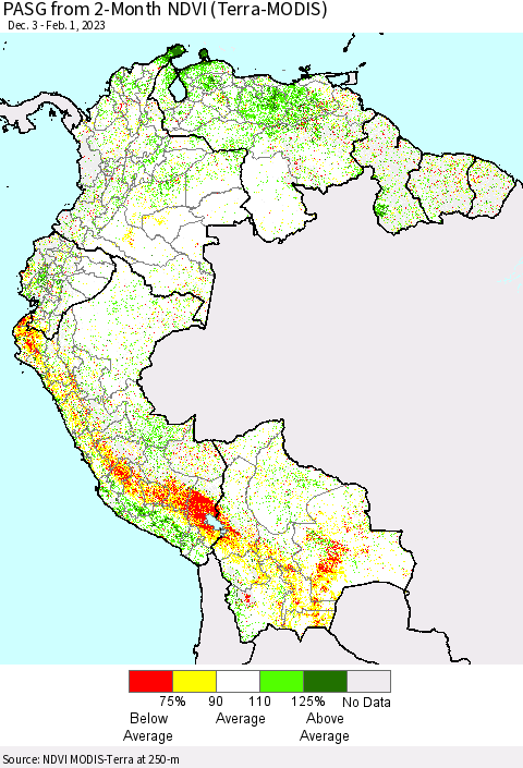 Northern South America PASG from 2-Month NDVI (Terra-MODIS) Thematic Map For 1/25/2023 - 2/1/2023