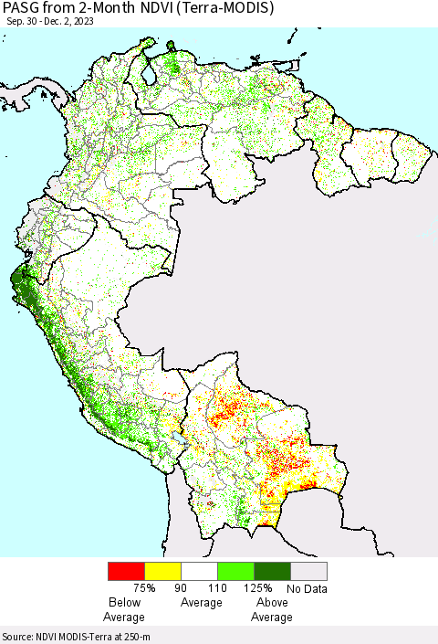 Northern South America PASG from 2-Month NDVI (Terra-MODIS) Thematic Map For 11/25/2023 - 12/2/2023