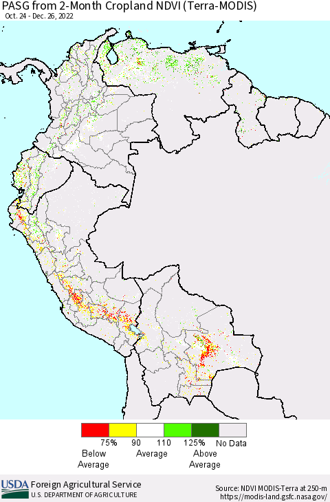 Northern South America PASG from 2-Month Cropland NDVI (Terra-MODIS) Thematic Map For 12/21/2022 - 12/31/2022