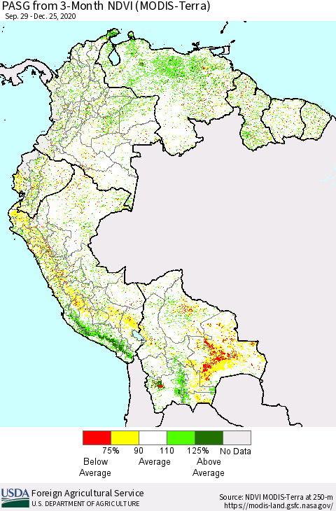 Northern South America PASG from 3-Month NDVI (Terra-MODIS) Thematic Map For 12/21/2020 - 12/31/2020