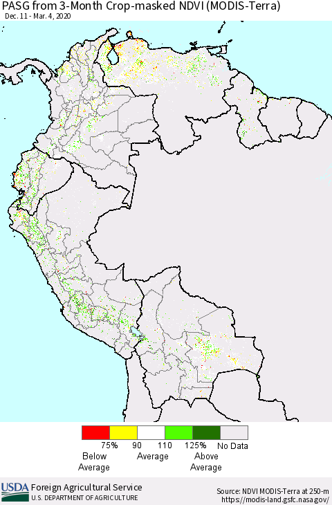 Northern South America PASG from 3-Month Cropland NDVI (Terra-MODIS) Thematic Map For 3/1/2020 - 3/10/2020