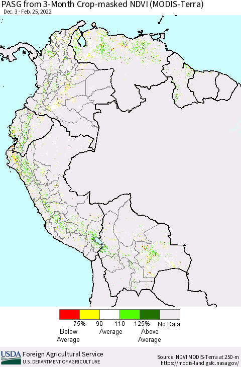Northern South America PASG from 3-Month Cropland NDVI (Terra-MODIS) Thematic Map For 2/21/2022 - 2/28/2022