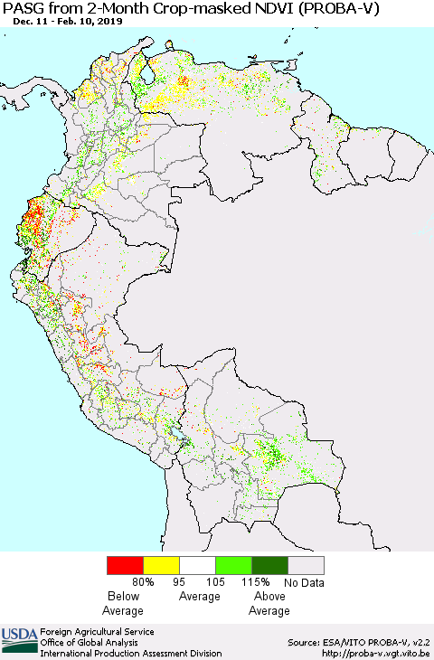 Northern South America PASG from 2-Month Crop-masked NDVI (PROBA-V) Thematic Map For 2/1/2019 - 2/10/2019