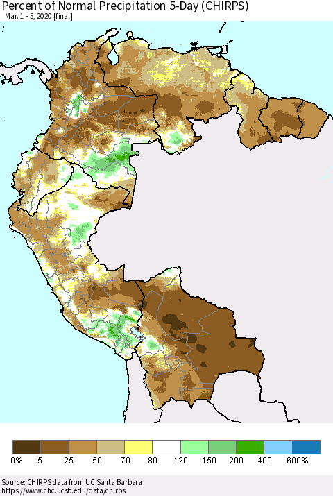 Northern South America Percent of Normal Precipitation 5-Day (CHIRPS) Thematic Map For 3/1/2020 - 3/5/2020