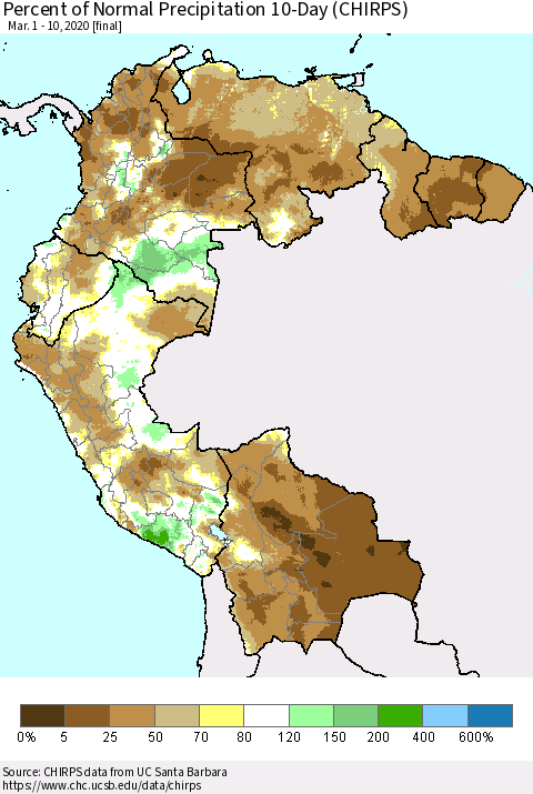 Northern South America Percent of Normal Precipitation 10-Day (CHIRPS) Thematic Map For 3/1/2020 - 3/10/2020