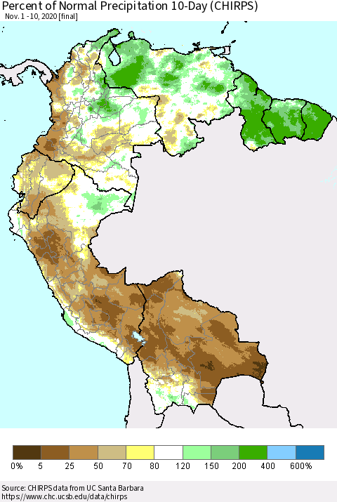 Northern South America Percent of Normal Precipitation 10-Day (CHIRPS) Thematic Map For 11/1/2020 - 11/10/2020