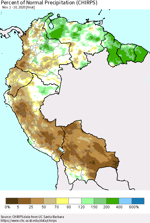Northern South America Percent of Normal Precipitation (CHIRPS) Thematic Map For 11/1/2020 - 11/10/2020