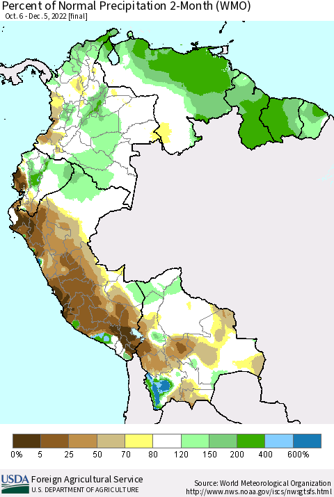 Northern South America Percent of Normal Precipitation 2-Month (WMO) Thematic Map For 10/6/2022 - 12/5/2022