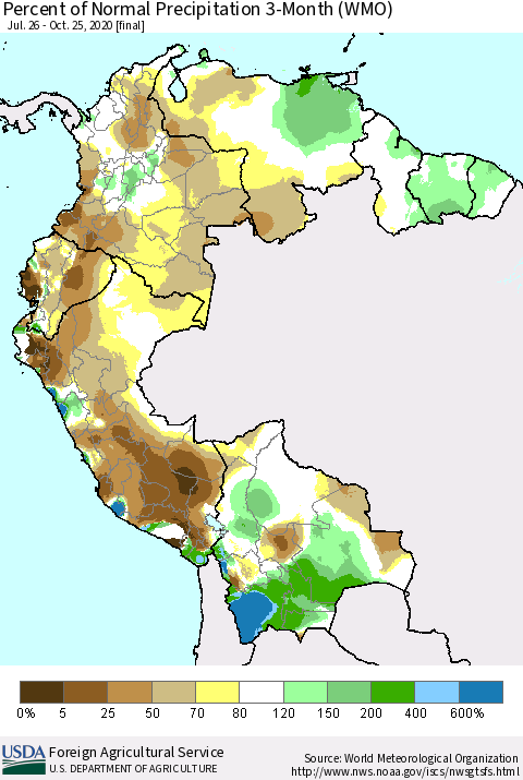 Northern South America Percent of Normal Precipitation 3-Month (WMO) Thematic Map For 7/26/2020 - 10/25/2020