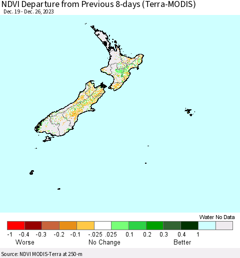 New Zealand NDVI Departure from Previous 8-days (Terra-MODIS) Thematic Map For 12/19/2023 - 12/26/2023