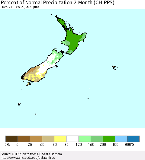 New Zealand Percent of Normal Precipitation 2-Month (CHIRPS) Thematic Map For 12/21/2022 - 2/20/2023