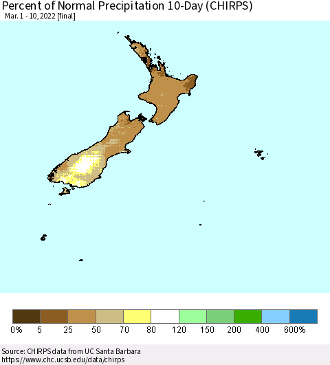 New Zealand Percent of Normal Precipitation 10-Day (CHIRPS) Thematic Map For 3/1/2022 - 3/10/2022