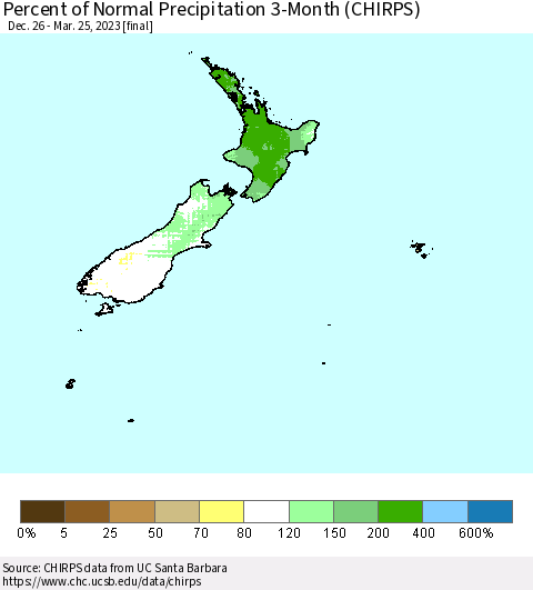 New Zealand Percent of Normal Precipitation 3-Month (CHIRPS) Thematic Map For 12/26/2022 - 3/25/2023