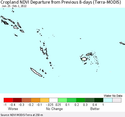 Fiji, Samoa, Solomon Isl. and Vanuatu Cropland NDVI Departure from Previous 8-days (Terra-MODIS) Thematic Map For 1/25/2022 - 2/1/2022