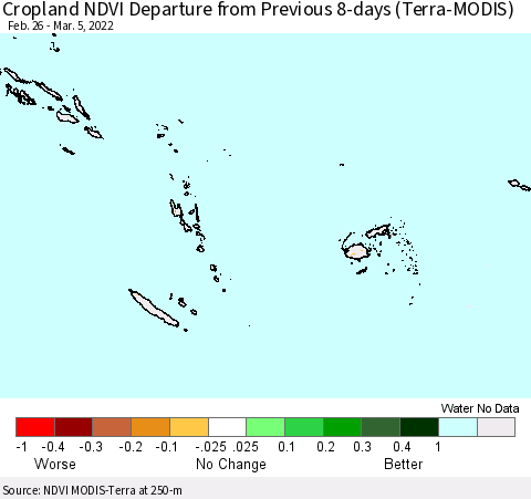 Fiji, Samoa, Solomon Isl. and Vanuatu Cropland NDVI Departure from Previous 8-days (Terra-MODIS) Thematic Map For 2/26/2022 - 3/5/2022