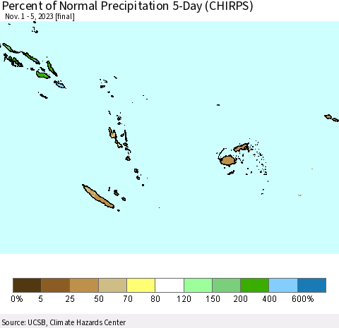 Fiji, Samoa, Solomon Isl. and Vanuatu Percent of Normal Precipitation 5-Day (CHIRPS) Thematic Map For 11/1/2023 - 11/5/2023