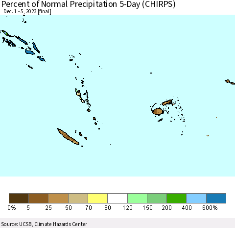 Fiji, Samoa, Solomon Isl. and Vanuatu Percent of Normal Precipitation 5-Day (CHIRPS) Thematic Map For 12/1/2023 - 12/5/2023