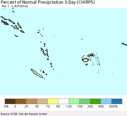 Fiji, Samoa, Solomon Isl. and Vanuatu Percent of Normal Precipitation 5-Day (CHIRPS) Thematic Map For 3/1/2024 - 3/5/2024