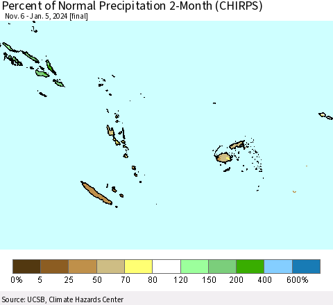 Fiji, Samoa, Solomon Isl. and Vanuatu Percent of Normal Precipitation 2-Month (CHIRPS) Thematic Map For 11/6/2023 - 1/5/2024