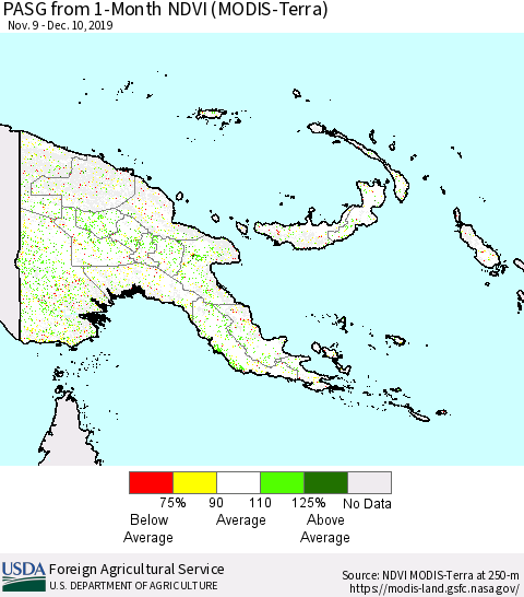 Papua New Guinea PASG from 1-Month NDVI (Terra-MODIS) Thematic Map For 12/1/2019 - 12/10/2019