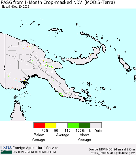Papua New Guinea PASG from 1-Month Cropland NDVI (Terra-MODIS) Thematic Map For 12/1/2019 - 12/10/2019