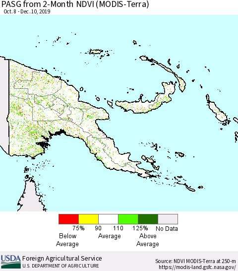 Papua New Guinea PASG from 2-Month NDVI (Terra-MODIS) Thematic Map For 12/1/2019 - 12/10/2019