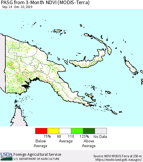 Papua New Guinea PASG from 3-Month NDVI (Terra-MODIS) Thematic Map For 12/1/2019 - 12/10/2019