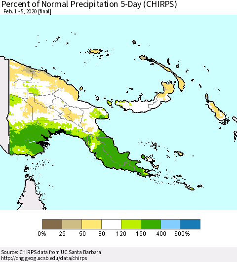 Papua New Guinea Percent of Normal Precipitation 5-Day (CHIRPS) Thematic Map For 2/1/2020 - 2/5/2020