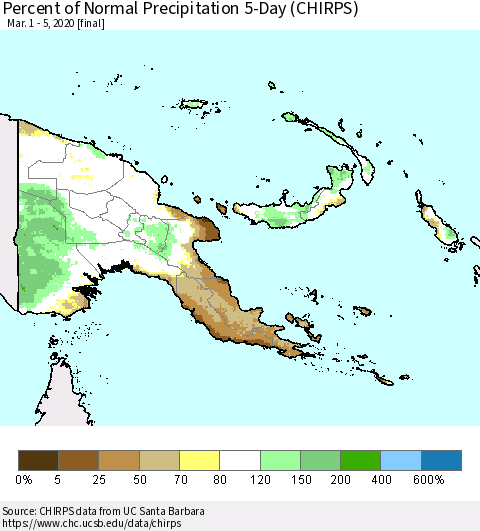 Papua New Guinea Percent of Normal Precipitation 5-Day (CHIRPS) Thematic Map For 3/1/2020 - 3/5/2020