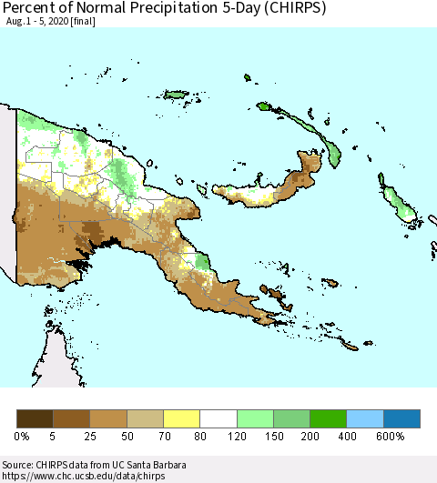 Papua New Guinea Percent of Normal Precipitation 5-Day (CHIRPS) Thematic Map For 8/1/2020 - 8/5/2020