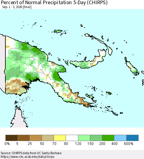 Papua New Guinea Percent of Normal Precipitation 5-Day (CHIRPS) Thematic Map For 9/1/2020 - 9/5/2020