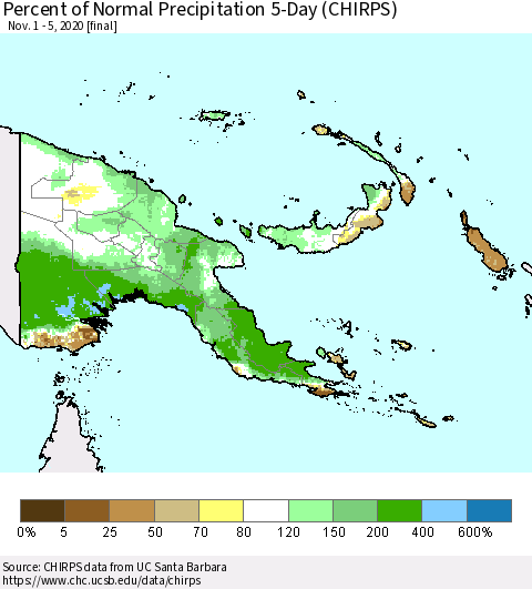 Papua New Guinea Percent of Normal Precipitation 5-Day (CHIRPS) Thematic Map For 11/1/2020 - 11/5/2020