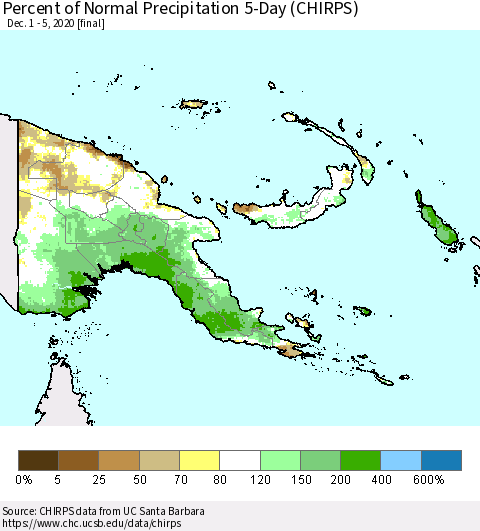Papua New Guinea Percent of Normal Precipitation 5-Day (CHIRPS) Thematic Map For 12/1/2020 - 12/5/2020
