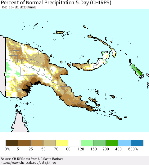 Papua New Guinea Percent of Normal Precipitation 5-Day (CHIRPS) Thematic Map For 12/16/2020 - 12/20/2020