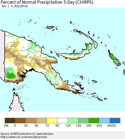Papua New Guinea Percent of Normal Precipitation 5-Day (CHIRPS) Thematic Map For 11/1/2022 - 11/5/2022