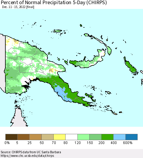 Papua New Guinea Percent of Normal Precipitation 5-Day (CHIRPS) Thematic Map For 12/11/2022 - 12/15/2022