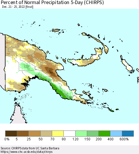 Papua New Guinea Percent of Normal Precipitation 5-Day (CHIRPS) Thematic Map For 12/21/2022 - 12/25/2022