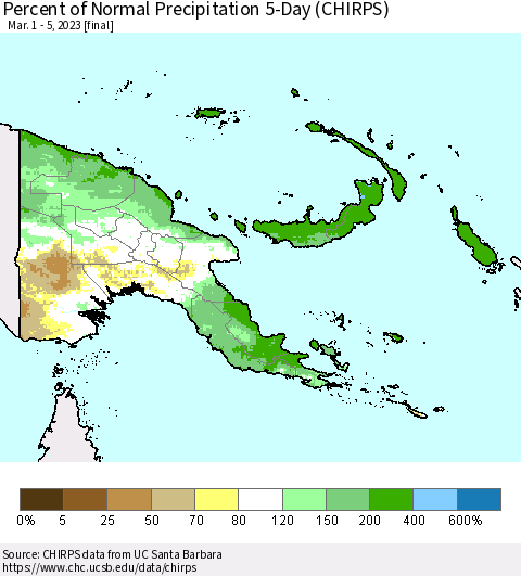 Papua New Guinea Percent of Normal Precipitation 5-Day (CHIRPS) Thematic Map For 3/1/2023 - 3/5/2023