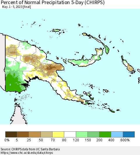 Papua New Guinea Percent of Normal Precipitation 5-Day (CHIRPS) Thematic Map For 5/1/2023 - 5/5/2023