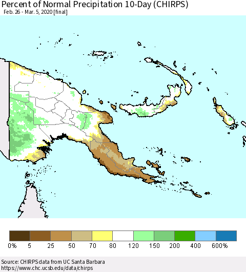 Papua New Guinea Percent of Normal Precipitation 10-Day (CHIRPS) Thematic Map For 2/26/2020 - 3/5/2020