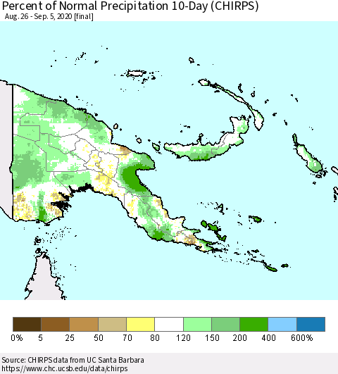 Papua New Guinea Percent of Normal Precipitation 10-Day (CHIRPS) Thematic Map For 8/26/2020 - 9/5/2020