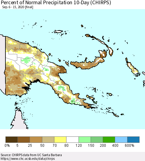 Papua New Guinea Percent of Normal Precipitation 10-Day (CHIRPS) Thematic Map For 9/6/2020 - 9/15/2020
