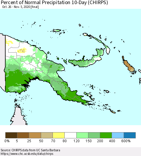 Papua New Guinea Percent of Normal Precipitation 10-Day (CHIRPS) Thematic Map For 10/26/2020 - 11/5/2020