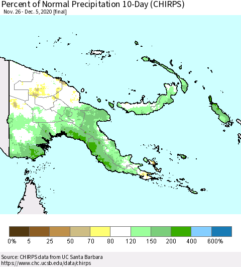 Papua New Guinea Percent of Normal Precipitation 10-Day (CHIRPS) Thematic Map For 11/26/2020 - 12/5/2020